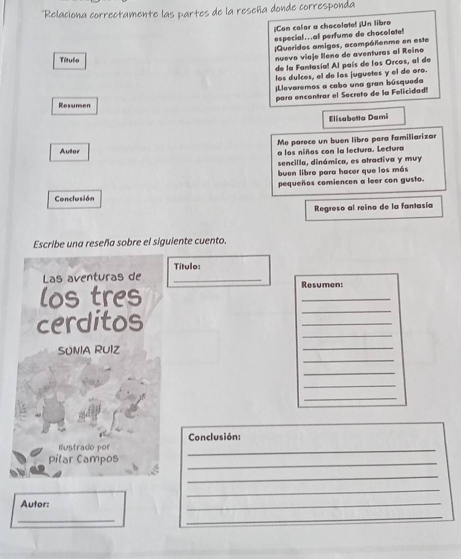 Relaciona correctamente las partes de la reseña donde corresponda 
¡Con color a chocolate! ¡Un libro 
especial..al perfume de chocolate! 
|Queridos amigos, acompáñenme en este 
Título 
nuevo viaje lleno de aventuras al Reino 
de la Fantasía! Al país de los Orcos, al de 
los dulces, el de los juguetes y el de oro. 
¡Llevaremos a cabo una gran búsqueda 
para encontrar el Secreto de la Felicidad! 
Resumen 
Elisabetta Dami 
Me parece un buen libro para familiarizar 
Autor a los niños con la lectura. Lectura 
sencilla, dinámica, es atractiva y muy 
buen libro para hacer que los más 
pequeños comiencen a leer con gusto. 
Conclusión 
Regreso al reino de la fantasía 
Escribe una reseña sobre el siguiente cuento. 
Título: 
Las aventuras de_ 
_ 
_ 
los tres 
Resumen: 
_ 
_ 
cerditos 
_ 
SONIA RUIZ 
_ 
_ 
_ 
_ 
Conclusión: 
Ilustrado por 
pilar Campos 
_ 
_ 
_ 
_ 
Autor: 
_ 
_ 
_