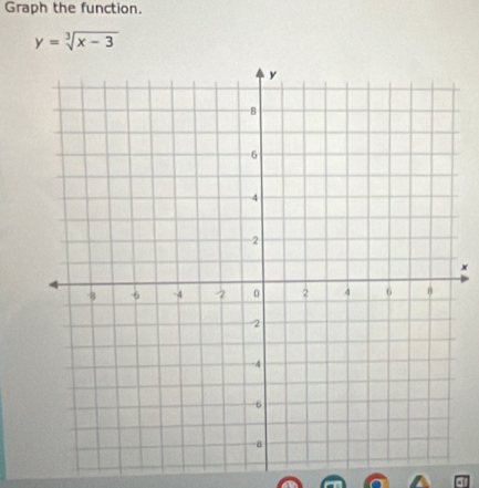 Graph the function.
y=sqrt[3](x-3)
x