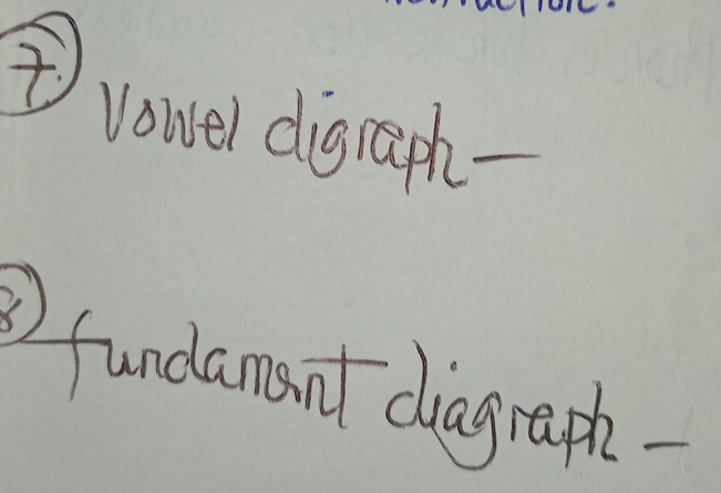 vowel digraph- 
fundamant diagraph-