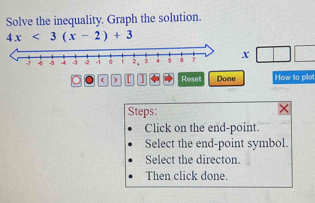 Solve the inequality. Graph the solution.
4x<3(x-2)+3
 ) Reset Done How to plot 
Steps: 
Click on the end-point. 
Select the end-point symbol. 
Select the directon. 
Then click done.