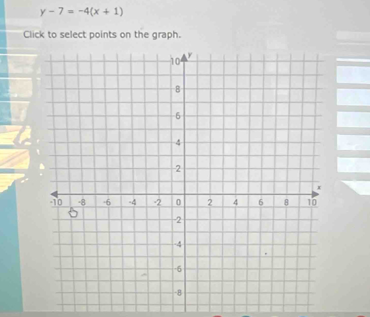 y-7=-4(x+1)
Click to select points on the graph.