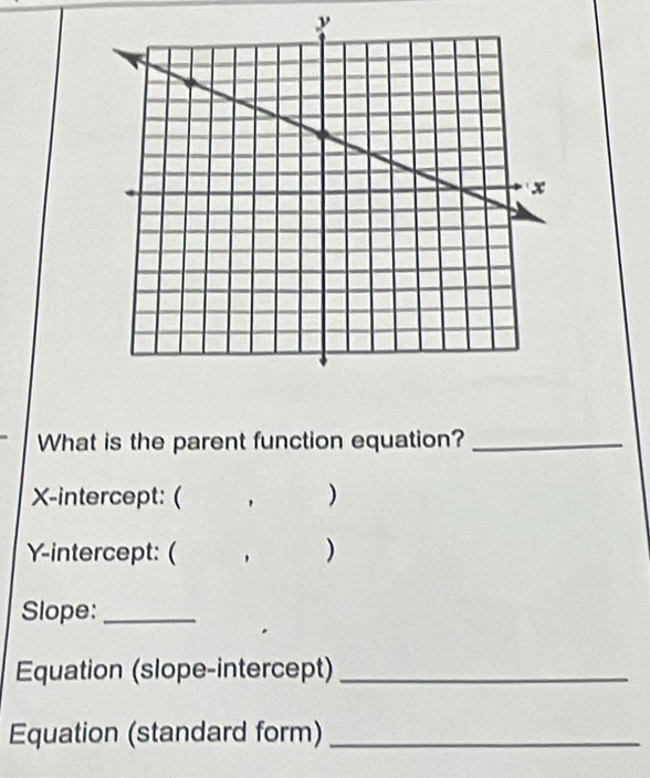 What is the parent function equation?_ 
X-intercept: ( ) 
Y-intercept: ( ) 
Slope:_ 
Equation (slope-intercept)_ 
Equation (standard form)_