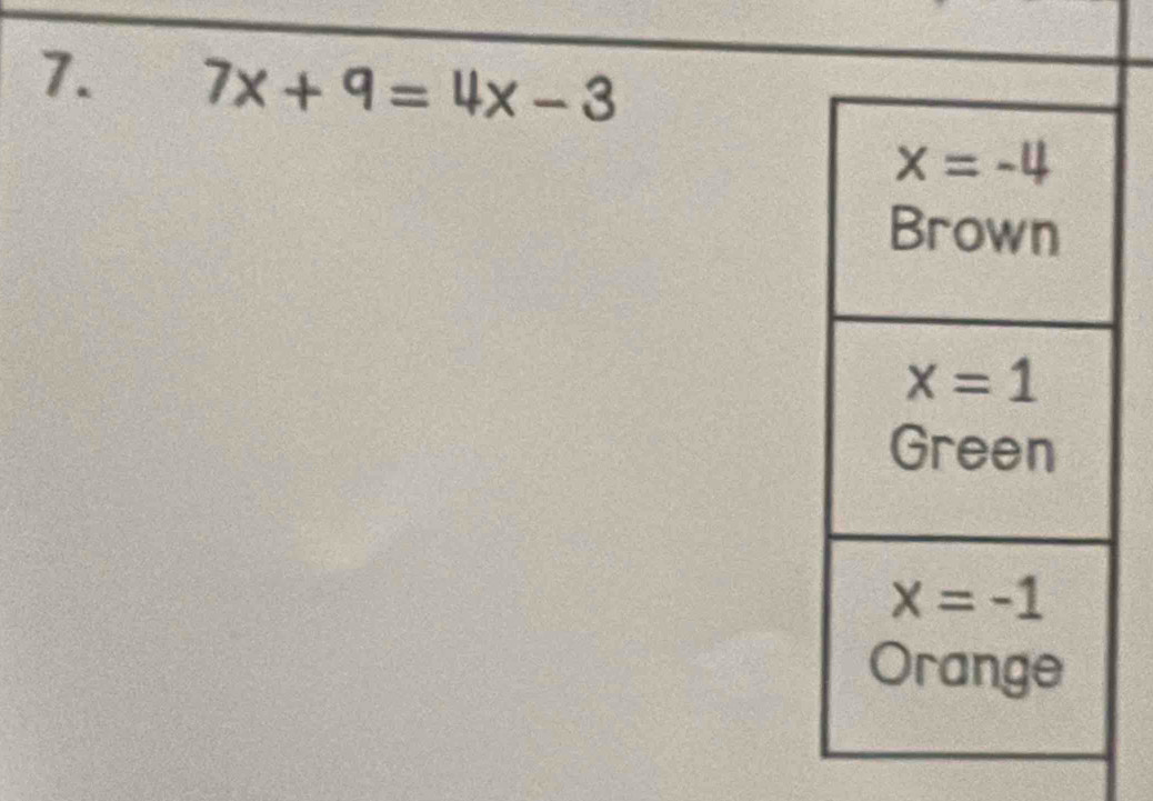 7x+9=4x-3