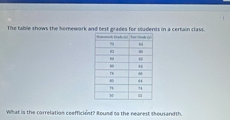 The table shows the homework and test grades for students in a certain class. 
What is the correlation coefficient? Round to the nearest thousandth.