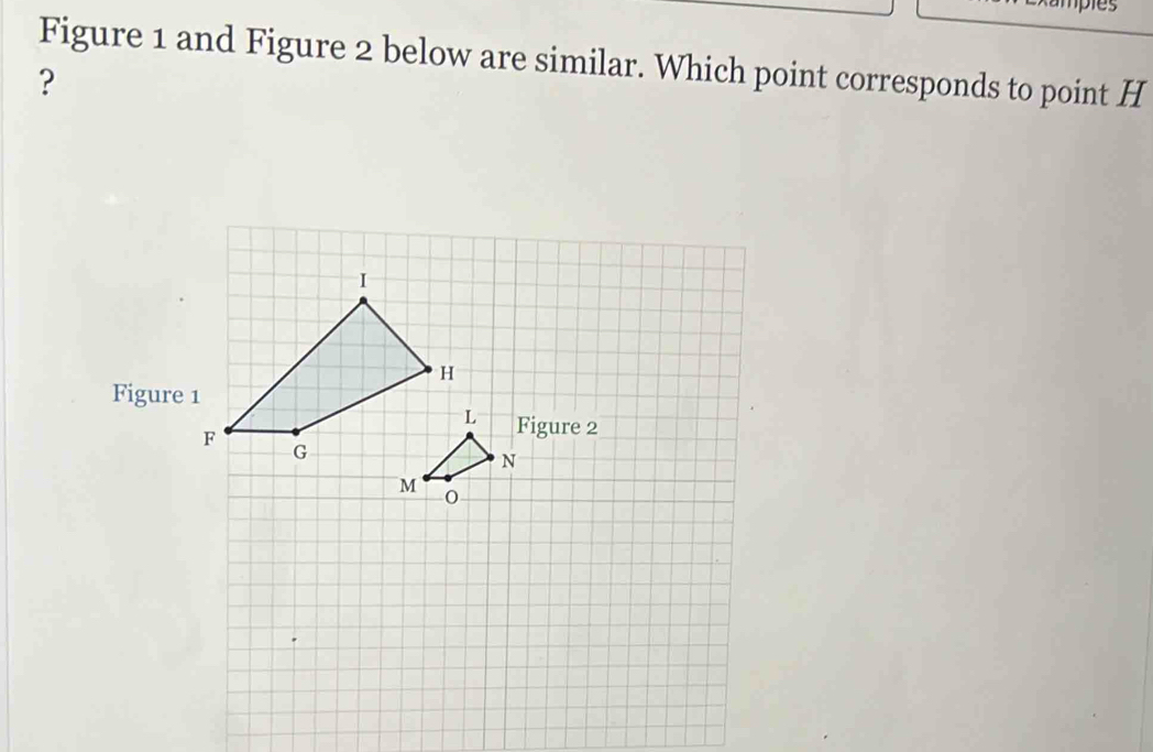 Solved: Figure 1 and Figure 2 below are similar. Which point ...
