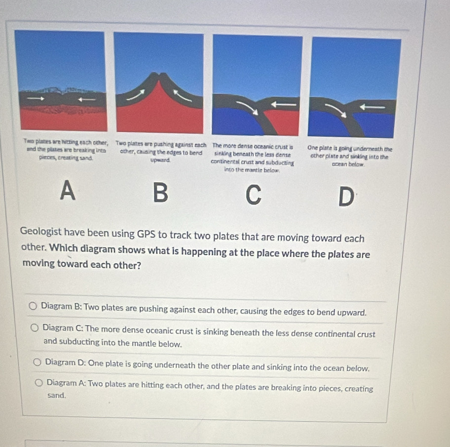 Geologist have been using GPS to track two plates that are moving toward each
other. Which diagram shows what is happening at the place where the plates are
moving toward each other?
Diagram B: Two plates are pushing against each other, causing the edges to bend upward.
Diagram C: The more dense oceanic crust is sinking beneath the less dense continental crust
and subducting into the mantle below.
Diagram D: One plate is going underneath the other plate and sinking into the ocean below.
Diagram A: Two plates are hitting each other, and the plates are breaking into pieces, creating
sand.