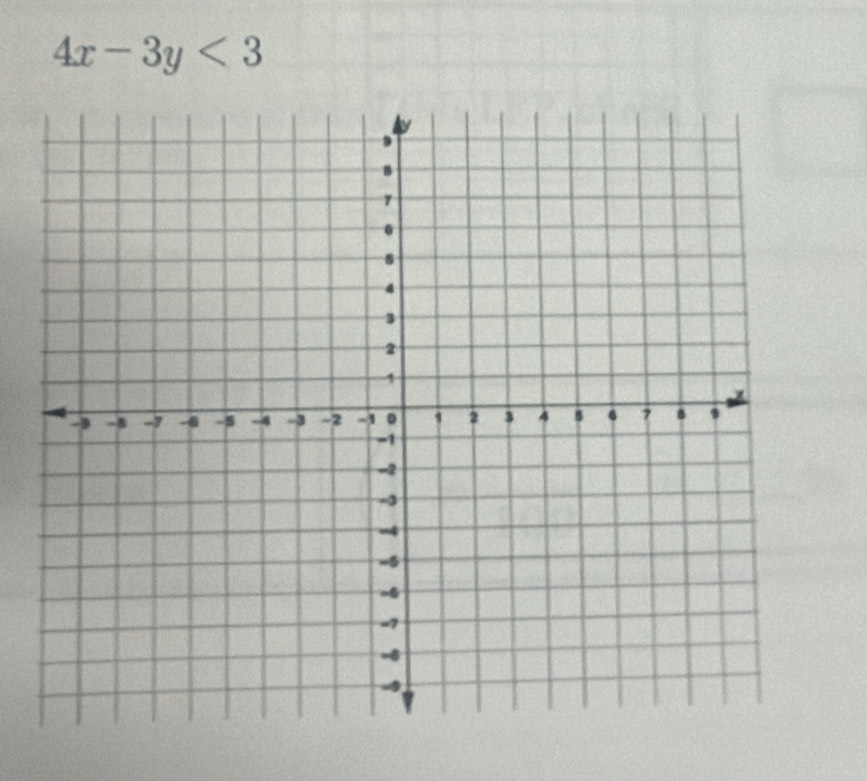 4x-3y<3</tex>