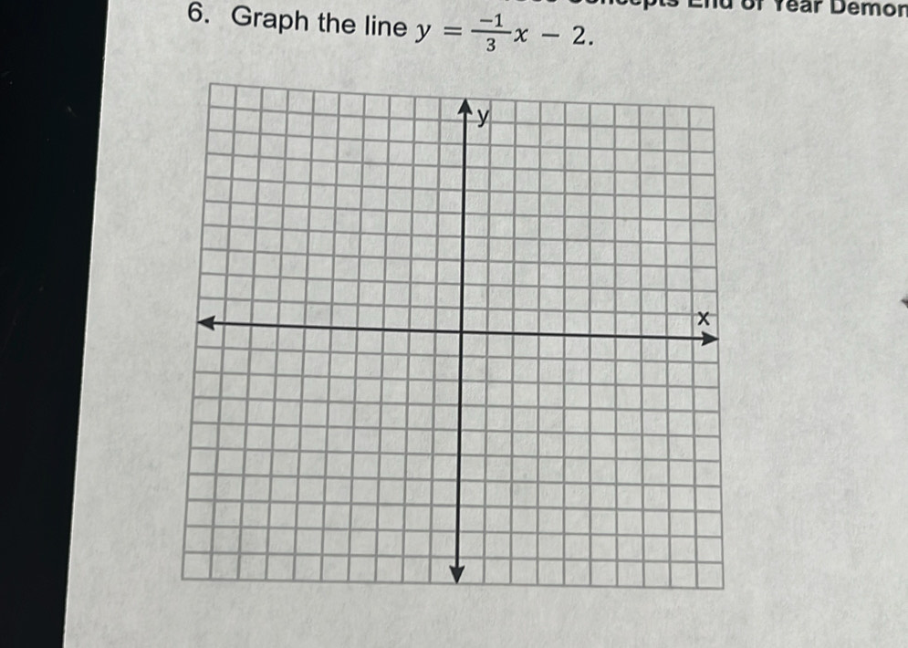 Graph the line y= (-1)/3 x-2. 
fü of Year Demon