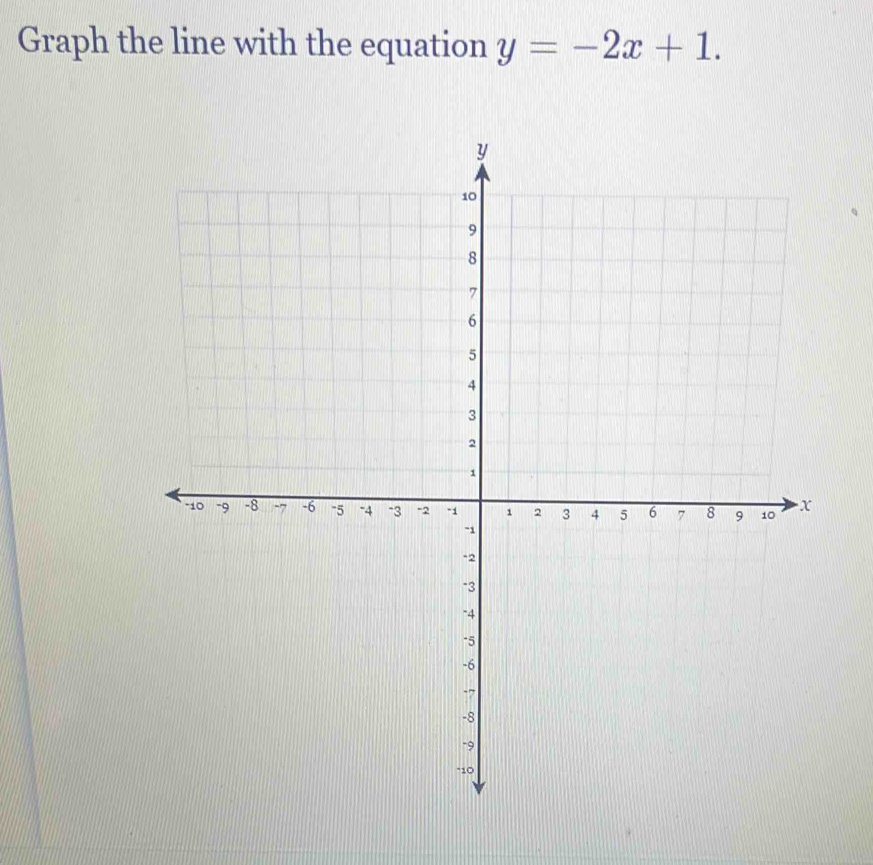 Graph the line with the equation y=-2x+1.