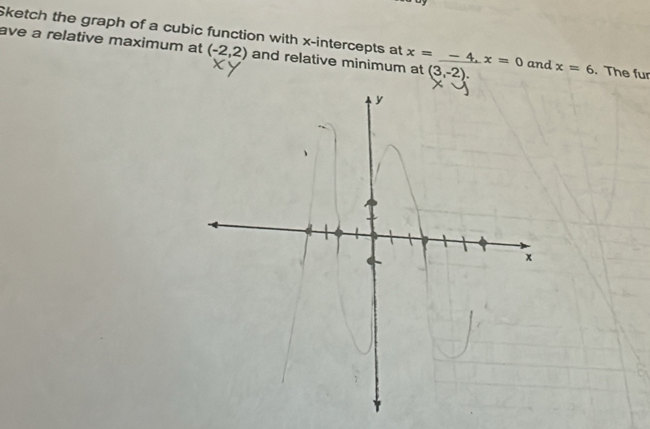 Sketch the graph of a cubic function with x-intercepts at x=-4, x=0 and x=6. The fur 
ave a relative maximum at (-2,2) and relative minimum at (3,-2).