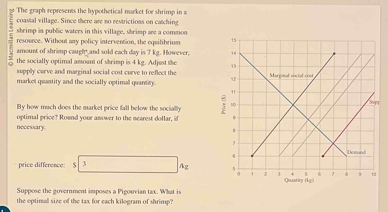Solved: The graph represents the hypothetical market for shrimp in a ...