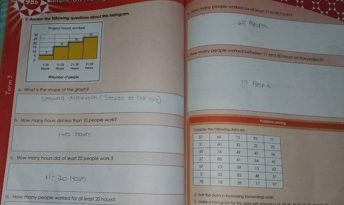 Y8b more
2. Answer the following questions about this histogram.
e. How many people worked for at least 31 to 40 hours?
t. How many people worked between 11 and 30 hours on the project?
a. What is the shape of the graph?
b. How many hours did less than 10 people work?
Problem solving
Consider the following data set.
-10 Hours
c. How many hours did at least 20 people work.? 
a. Sort the data in increasing (ascending) order.
d. How many people worked for at least 20 hours? b. Make a histoaram for this data with intervals 0-18 20-38 . 4