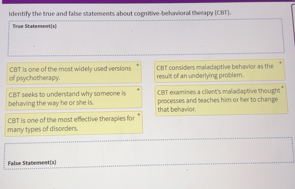 Solved: Identify the true and false statements about cognitive ...