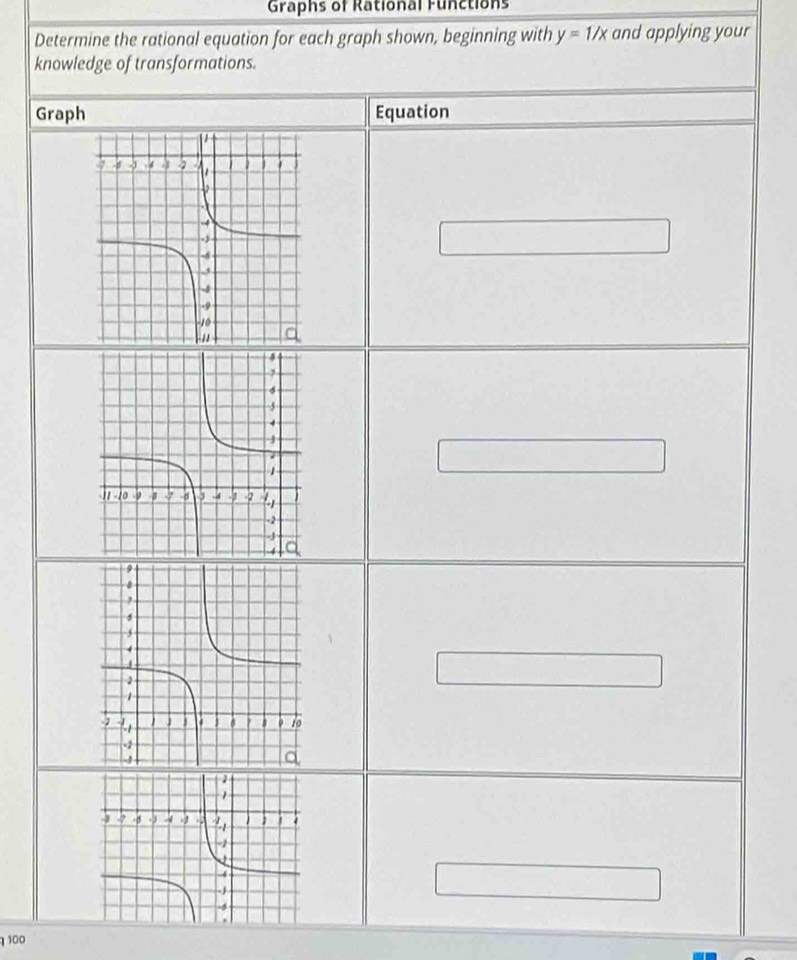 Graphs of Rational Functions 
Determine the rational equation for each graph shown, beginning with y=1/x and applying your 
knowledge of transformations. 
Graph Equation
100