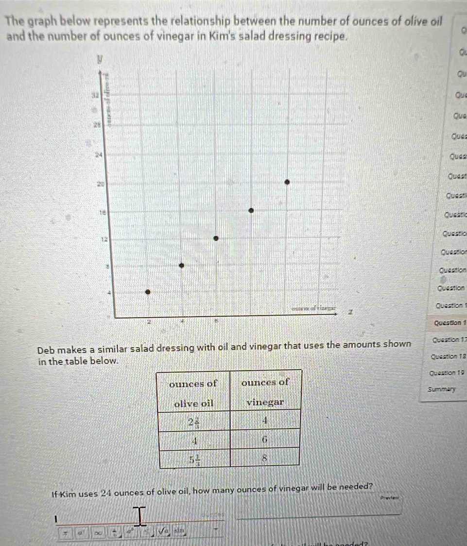 The graph below represents the relationship between the number of ounces of olive oil
and the number of ounces of vinegar in Kim's salad dressing recipe.
Q
Qu
Qu
Que
Que
Ques
Quest
Queati
Queatic
Queatio
Question
Question
Question
Question 1
Question 1
Deb makes a similar salad dressing with oil and vinegar that uses the amounts shown Question 17
in the table below. Question 18
Question 19
Summary
If Kim uses 24 ounces of olive oil, how many ounces of vinegar will be needed?
Crante
1
purdes
π a ~ a° sqrt(a) sān