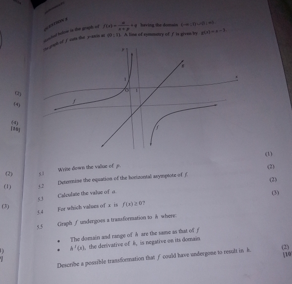 ceshed below is the graph of f(x)= a/x+p +q having the domain (-∈fty ;1)∪ (1;∈fty ). 
of f cuts the y-axis at (0;1). A line of symmetry of f is given by g(x)=x-3. 
(2)
(4)
(4)
[10]
Write down the value of p. (1)
(2) 5.1 (2)
(2)
(1) 5.2 Determine the equation of the horizontal asymptote of f.
5.3 Calculate the value of a
(3)
(3)
5.4 For which values of x is f(x)≥ 0 ?
5.5 Graph ∫undergoes a transformation to h where:
The domain and range of h are the same as that of f
(2)
30
h'(x) , the derivative of h, is negative on its domain
Describe a possible transformation that ∫ could have undergone to result in h. [10