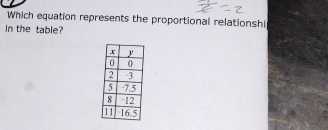 Which equation represents the proportional relationshi 
in the table?