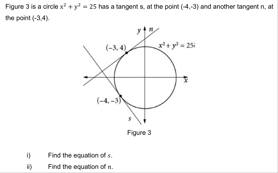 Figure 3 is a circle x^2+y^2=25 has a tangent s, at the point (-4,-3) and another tangent n, at
the point (-3,4).
Figure 3
i) Find the equation of s.
ii) Find the equation of n.