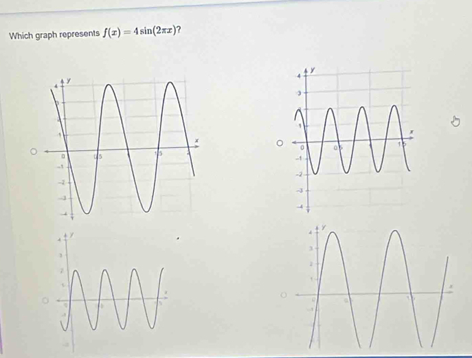 Which graph represents f(x)=4sin (2π x) ?