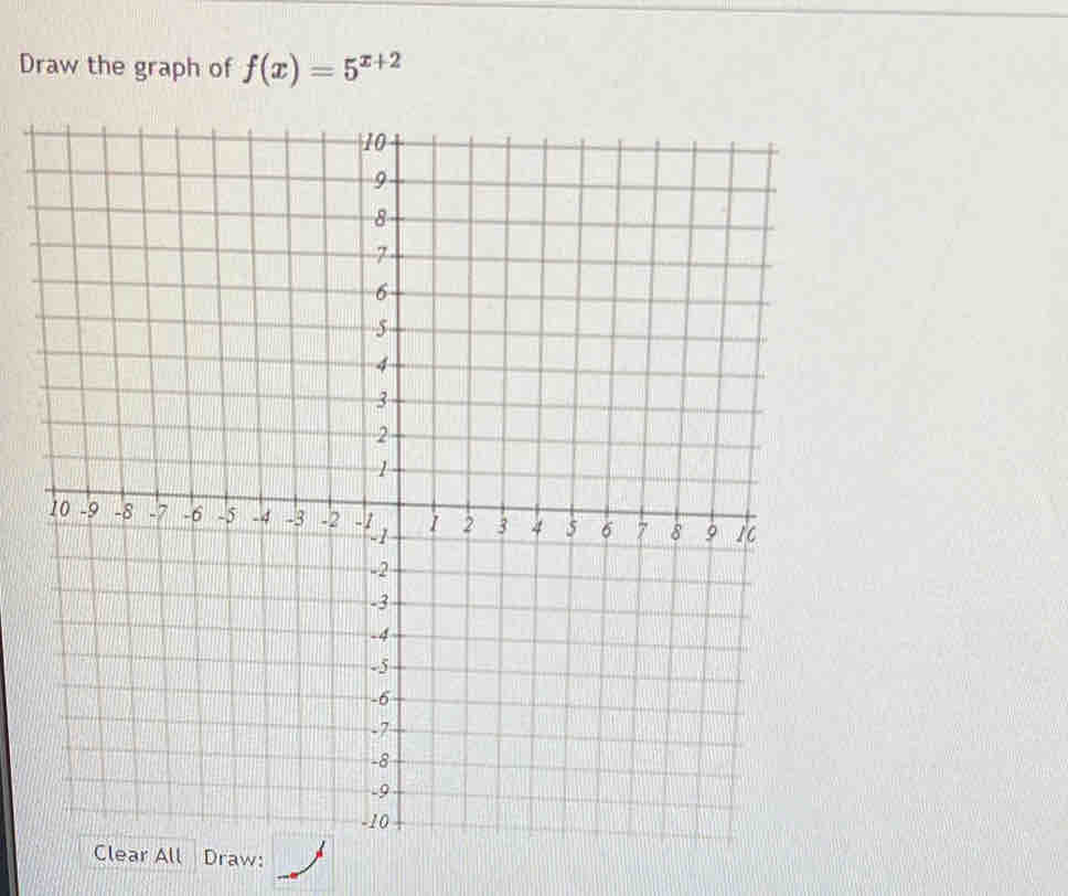 Draw the graph of f(x)=5^(x+2)
Clear All Draw: