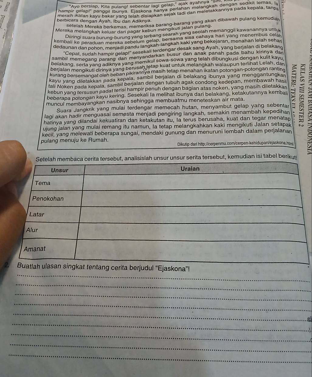 "Ayo bersiap, Kita pulang! sebentar lagi gelap," ajak ayahnya "sia
hampir gelap!" panggil Ibunya. Ejaskona hanya perlahan melangkah dengan sedikit lemas, la
meraih ikatan kayu bakar yang telah disiapkan sejak tadi dan meletakkannya pada kepala, tanpa
berbicara dengan Ayah, Ibu dan Adiknya.
setelah Mereka berkemas, memeriksa barang-barang yang akan dibawah pulang kemudian
3 
Mereka melangkah keluar dari pagar kebun mengikuti jalan pulang.
Diiringi suara burunq-burung yang terbang searah yang seolah memanggil kawanannya untuk
kembali ke peraduan mereka sebelum gelap, bersama sisa cahaya hari yang menembus cela
dedaunan dan pohon, menjadi pandu langkah-langkah kaki yang bekejaran, menahan lelah sehar
“Cepat, sudah hampir gelap!” sesekali terdengar desak sang Ayah, yang berjalan di belakand
sambil memegang parang dan menyandarkan busur dan anak panah pada bahu kirinya dan
belakang, serta yang adiknya yang memikul sowa-sowa yang telah dibungkusi dengan kulit kayu
berjalan menqikuti dirinya yang berusah tetap kuat untuk melangkah walaupun terlihat Lelah, dan
kurang bersemangat oleh beban pikirannya masih tetap menahan ikatan potongan-potongan ranting
kayu yang diletakkan pada kepala, sambil berjalan di belakang ibunya yang menggantungkan
tali Noken pada kepala, sambil berjalan dengan tubuh agak condong kedepan, membawah hasil
kebun yang tersusun padat terisi hampir penuh dengan bagian atas noken, yang masih diletakkan
beberapa potongan kayu kering. Sesekali la melihat ibunya dari belakang, ketakutannya kembali
muncul membayangkan nasibnya sehingga membuatmu meneteskan air mata.
Suara Jangkrik yang mulai terdengar memecah hutan, menyambut gelap yang sebentar
lagi akan hadir menguasai semesta menjadi pengiring langkah, semakin menambah kepedihan
hatinya yang dilandai kekuatiran dan ketakutan itu, Ia terus berusaha, kuat dan tegar menatap
ujung jalan yang mulai remang itu namun, Ia tetap melangkahkan kaki mengikuti Jalan setapak
kecil, yang melewati beberapa sungai, mendaki gunung dan menuruni lembah dalam perjalanan
pulang menuju ke Rumah.
Dikutip dari http://cerpenmu.com/cerpen-kehidupan/ejaskona.html
unsur unsur serita tersebut, kemudian isi tabel berikutl
_
2ona”!
_
_
_
_
_
si
_
   
_
_