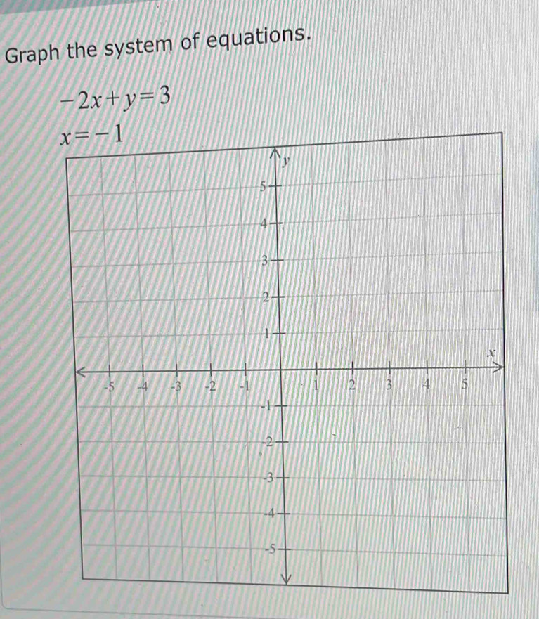 Graph the system of equations.
-2x+y=3