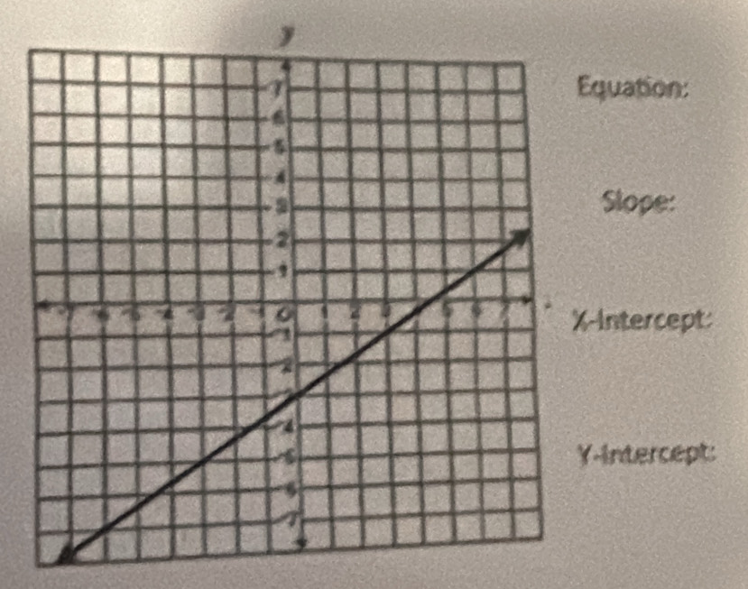 quation: 
Slope: 
Intercept: 
Intercept: