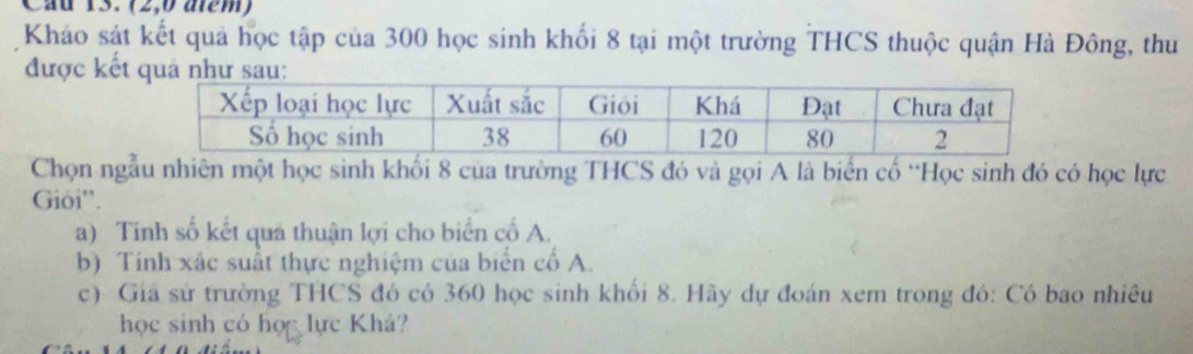 Cầu 13. (2,6 aem) 
Kháo sát kết quả học tập của 300 học sinh khối 8 tại một trường THCS thuộc quận Hà Đông, thu 
được kết 
Chọn ngẫu nhiên một học sinh khối 8 của trường THCS đó và gọi A là biên cố 'Học sinh đó có học lực 
Gioi''. 
a) Tính số kết qua thuận lợi cho biến cố A. 
b) Tính xác suất thực nghiệm của biển cố A. 
c) Giá sử trường THCS đó có 360 học sinh khối 8. Hãy dự đoán xem trong đó: Có bao nhiêu 
học sinh có học lực Khá?