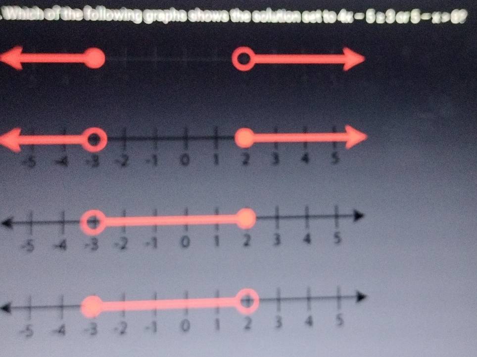 the tollowing graphe chow
4x=5* 3cos 5=x* 6?