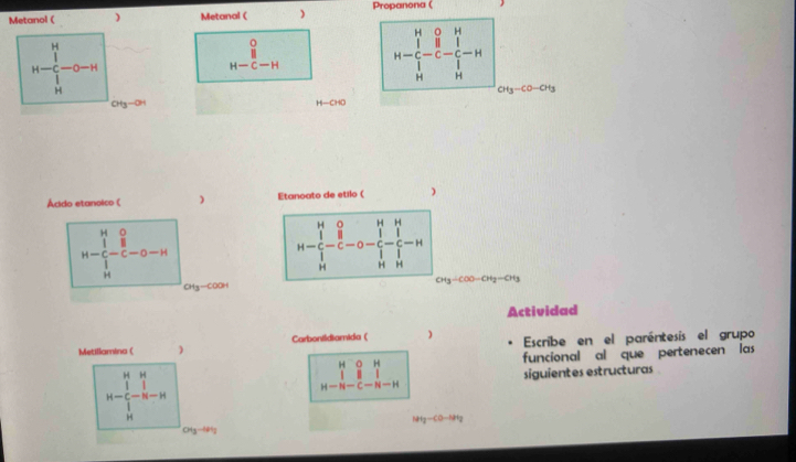 Metanol ( ) Metanal ( ) Propanona ( 

Ácido etanoico ( Etanoato de etilo ( ) 
Actividad 
Metillamina ( ) Carbontidiamida ( Escribe en el paréntesís el grupo 
funcional al que pertenecen las 
siguientes estructuras