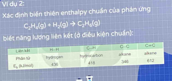 Ví dụ 2:
Xác định biến thiên enthalpy chuẩn của phản ứng
C_2H_4(g)+H_2(g)to C_2H_6(g)
biết năng lượng liên kết (ở điều kiện chuẩn):