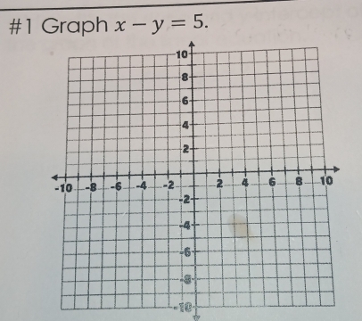 #1 Graph x-y=5. 
−1①