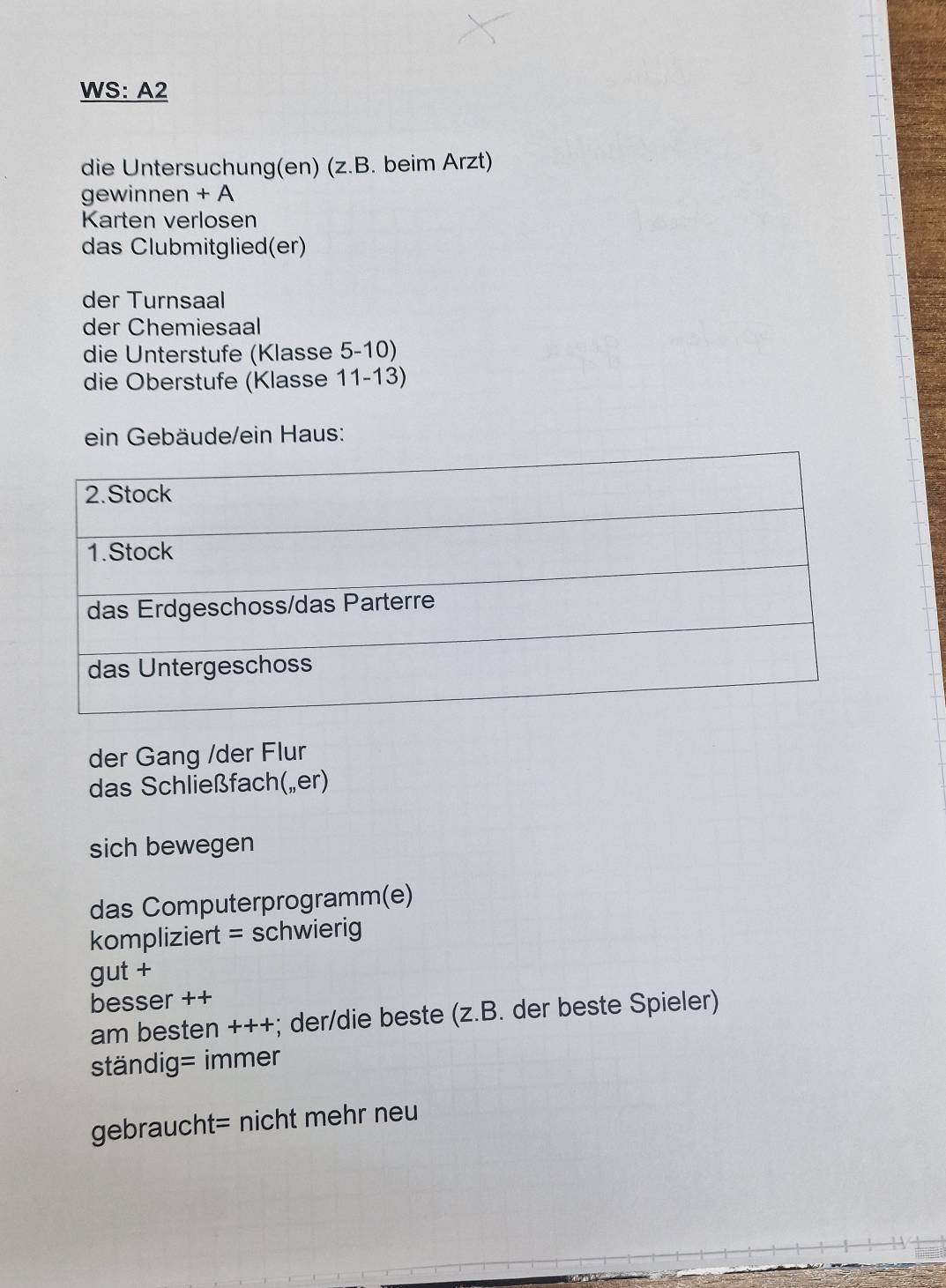 WS: A2 
die Untersuchung(en) (z.B. beim Arzt) 
gewinnen + A 
Karten verlosen 
das Clubmitglied(er) 
der Turnsaal 
der Chemiesaal 
die Unterstufe (Klasse 5-10) 
die Oberstufe (Klasse 11-13) 
ein Gebäude/ein Haus: 
der Gang /der Flur 
das Schließfach(„er) 
sich bewegen 
das Computerprogramm(e) 
kompliziert = schwierig 
gut + 
besser ++ 
am besten +++; der/die beste (z.B. der beste Spieler) 
ständig= immer 
gebraucht= nicht mehr neu