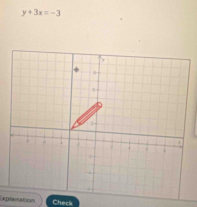 y+3x=-3
Explanation Check