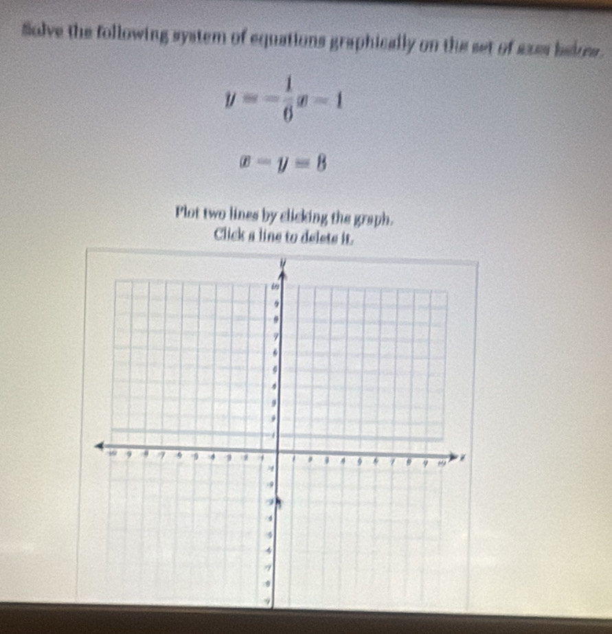 Solve the following system of equations graphically on the set of axes beloe .
y=- 1/6 x-1
x-y=8
Plot two lines by clicking the graph.
Click a line to delete it.