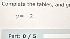 Complete the tables, and gr
y=-2
Part: 0 / 5