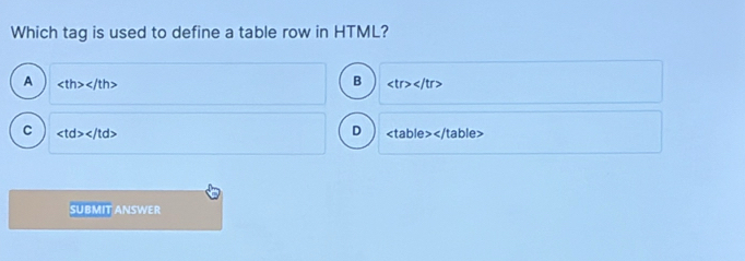 Which tag is used to define a table row in HTML?
A
B
D
C
SUBMIT ANSWER