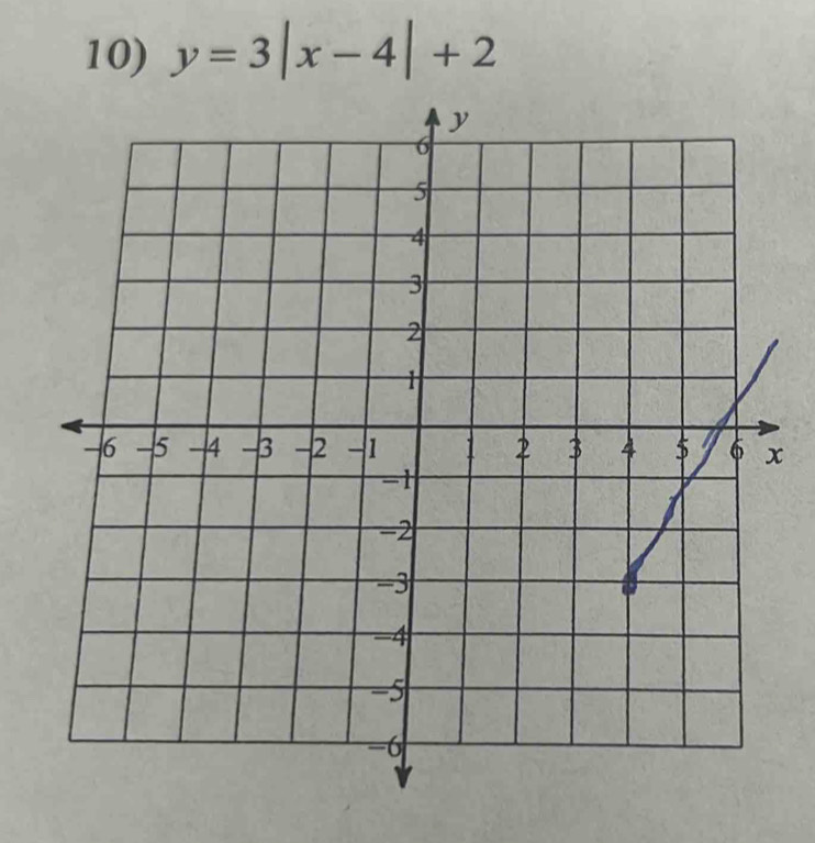 y=3|x-4|+2
x