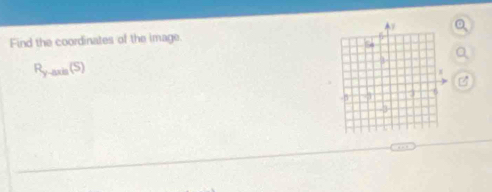 Find the coordinates of the image.
R_y-axli(S)