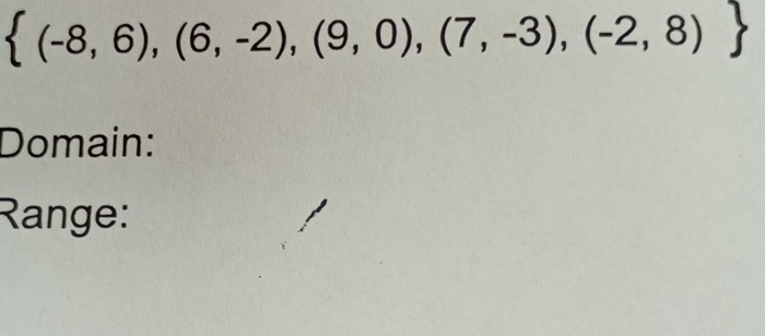  (-8,6),(6,-2),(9,0),(7,-3),(-2,8)
Domain: 
Range: