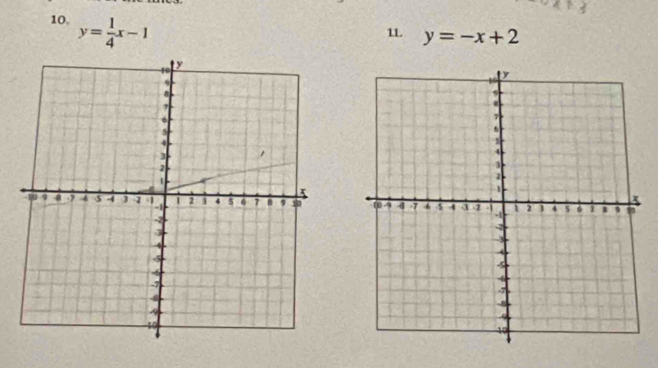 10, y= 1/4 x-1
11 y=-x+2