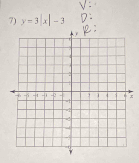 y=3|x|-3