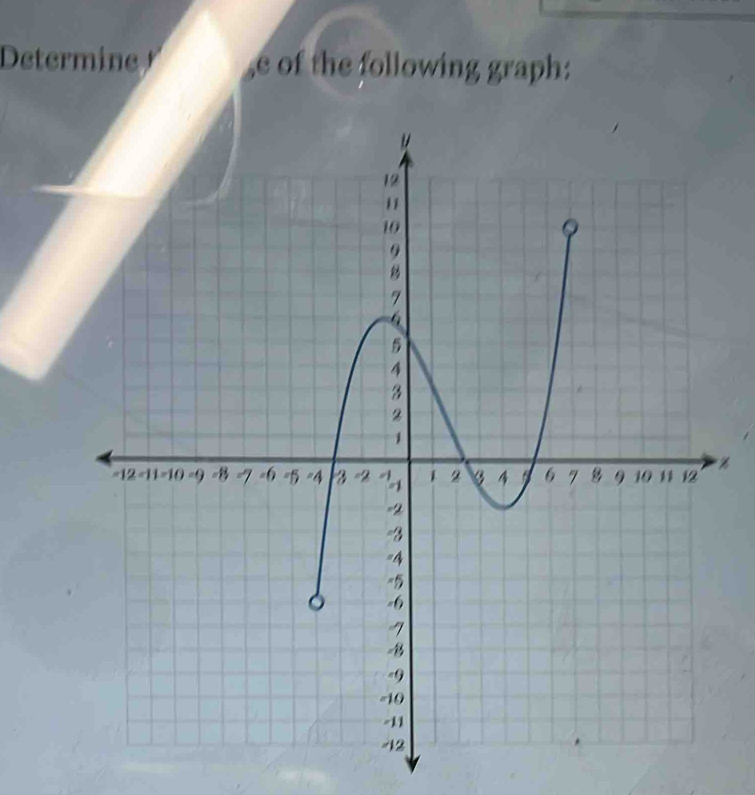 Determin ,e of the following graph:
%