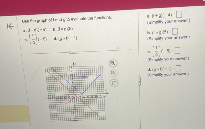 Use the graph of f and g to evaluate the functions. (f+g)(-4)=□
a. (f+g)(-4) b. (fcirc g)(5) (Simplify your answer.)
b. (fcirc g)(5)=□
c. ( f/g )(-5) d. (gcirc f)(-1) (Simplify your answer.)
C. ( f/g )(-5)=□
(Simplify your answer.)
d. (gcirc f)(-1)=□
(Simplify your answer.)