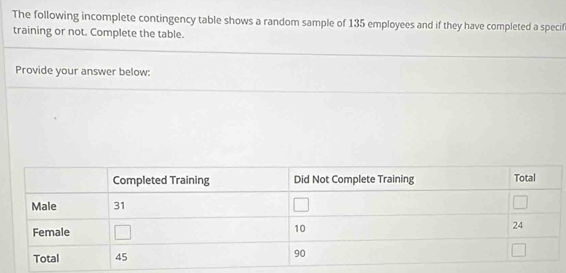 The following incomplete contingency table shows a random sample of 135 employees and if they have completed a specif
training or not. Complete the table.
Provide your answer below: