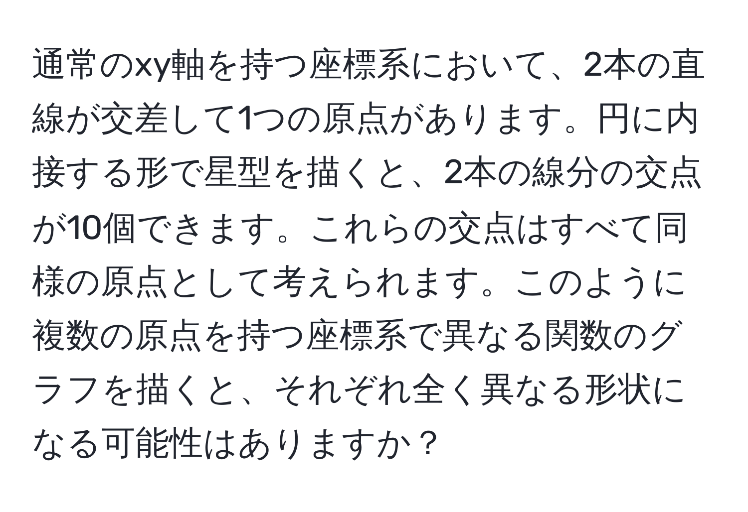 通常のxy軸を持つ座標系において、2本の直線が交差して1つの原点があります。円に内接する形で星型を描くと、2本の線分の交点が10個できます。これらの交点はすべて同様の原点として考えられます。このように複数の原点を持つ座標系で異なる関数のグラフを描くと、それぞれ全く異なる形状になる可能性はありますか？