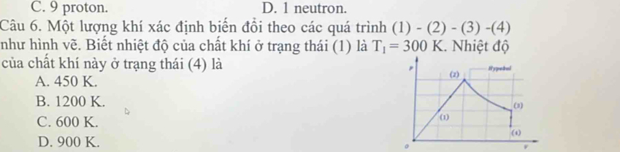 C. 9 proton. D. 1 neutron.
Câu 6. Một lượng khí xác định biến đổi theo các quá trình (1)-(2)-(3)-(4)
như hình vẽ. Biết nhiệt độ của chất khí ở trạng thái (1) là T_1=300K. Nhiệt độ
của chất khí này ở trạng thái (4) là Hypebul
A. 450 K.
(2)
B. 1200 K. (3)
C. 600 K. (1) (4)
D. 900 K.
。
ν