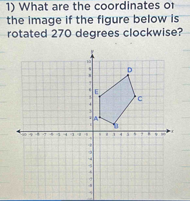 What are the coordinates of 
the image if the figure below is 
rotated 270 degrees clockwise?
-10