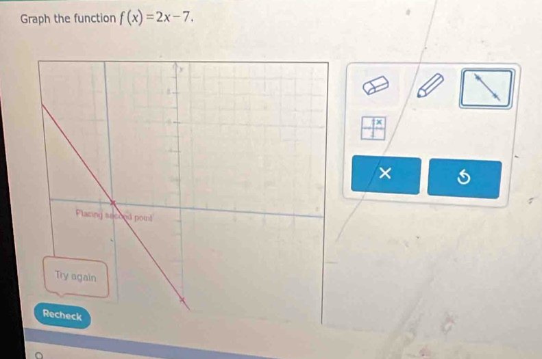 Graph the function f(x)=2x-7. 
×