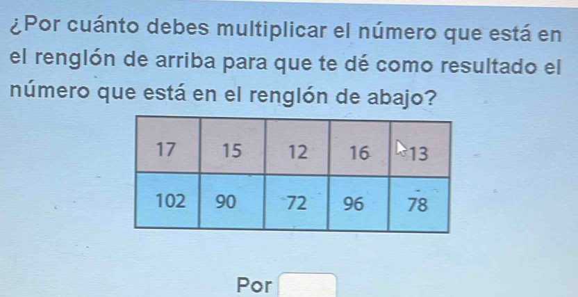 ¿Por cuánto debes multiplicar el número que está en 
el renglón de arriba para que te dé como resultado el 
número que está en el renglón de abajo? 
Por